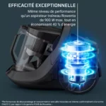Aspirateur sans sac Rowenta GREEN FORCE CYLONIC RO7C71EA