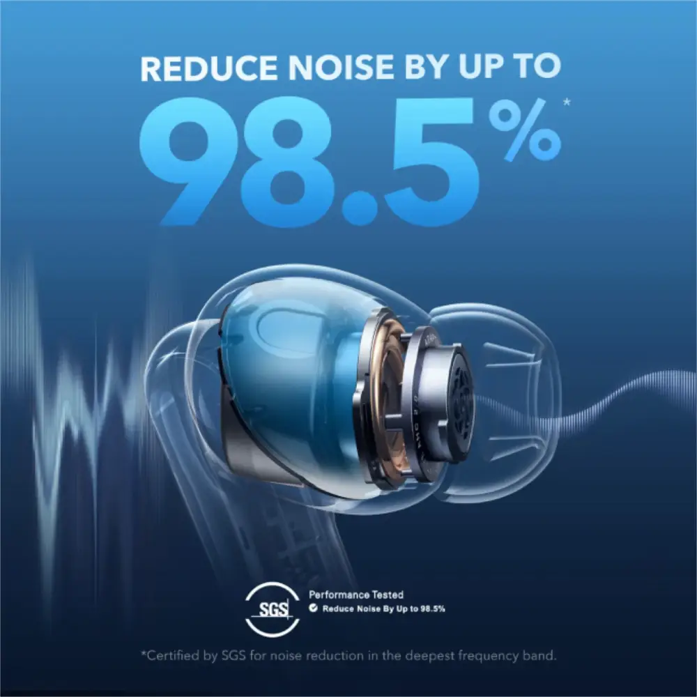 SOUNDCORE LIBERTY 4 NC BLACK A3947H